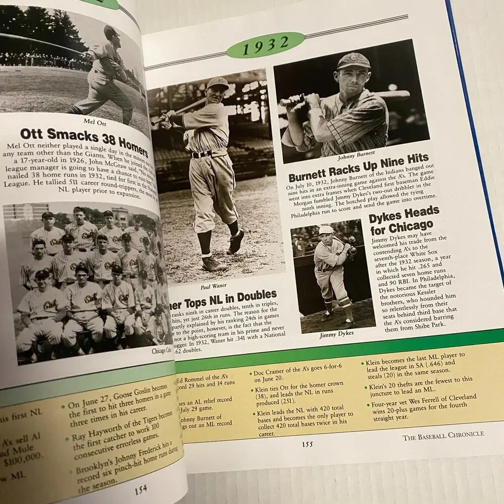 Baseball Chronicle (2005) by Publications International: Used
